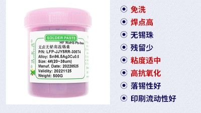 SMT錫膏貼片中的回流焊主要作用是什么？